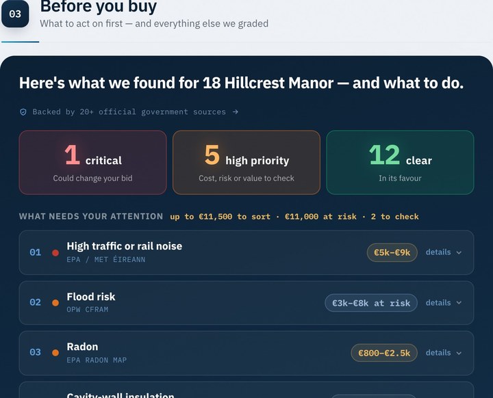 every check on the house, graded worst first, from the BuyerIQ report on 18 Hillcrest Manor